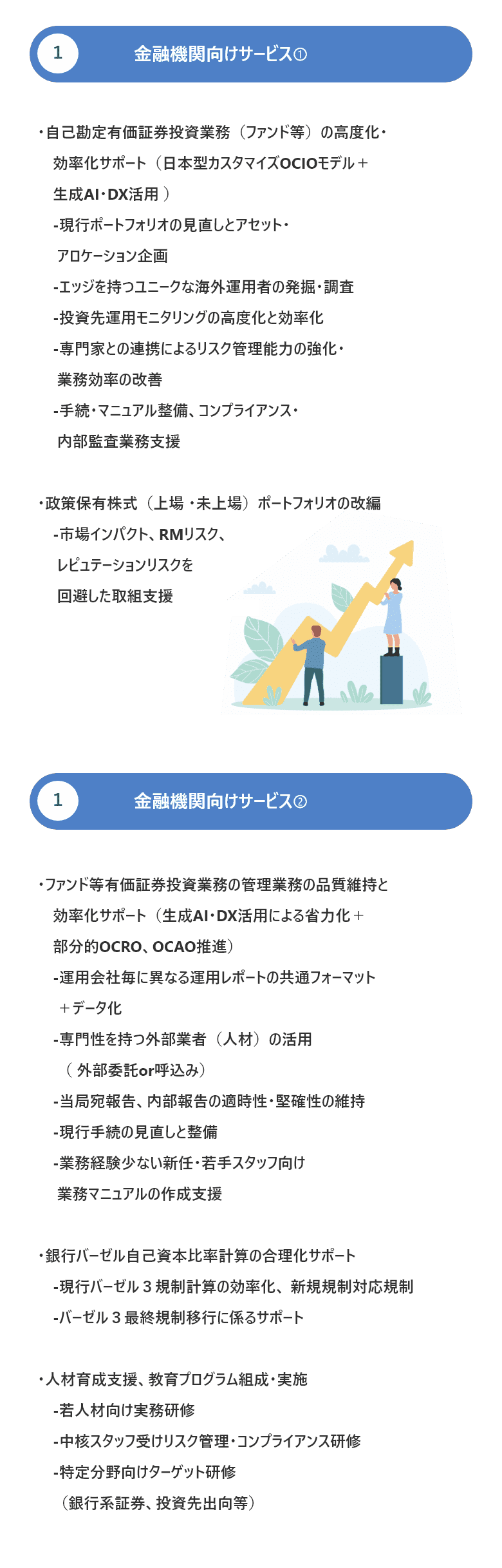 金融機関向けサービス